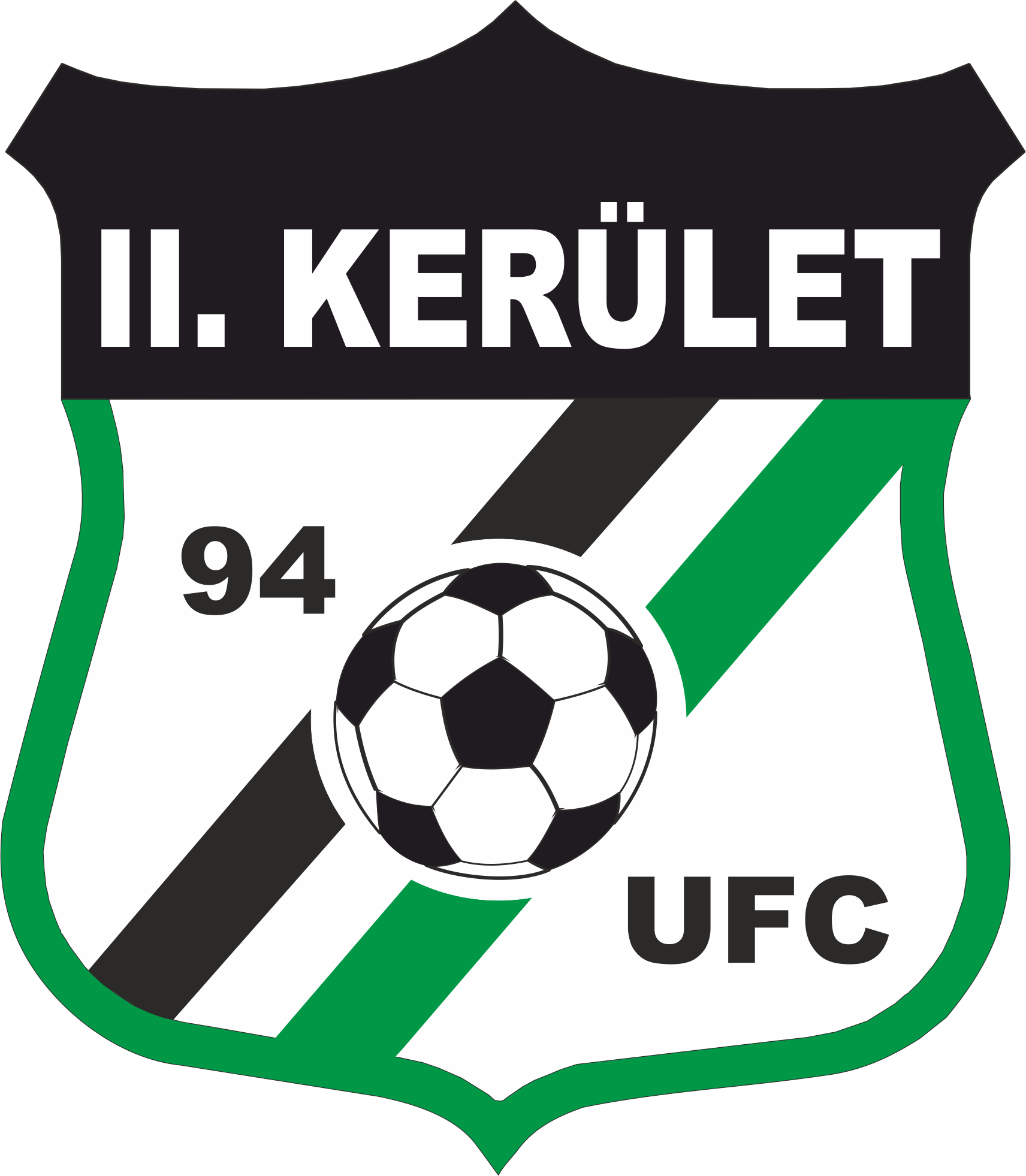 II. Kerület UFC